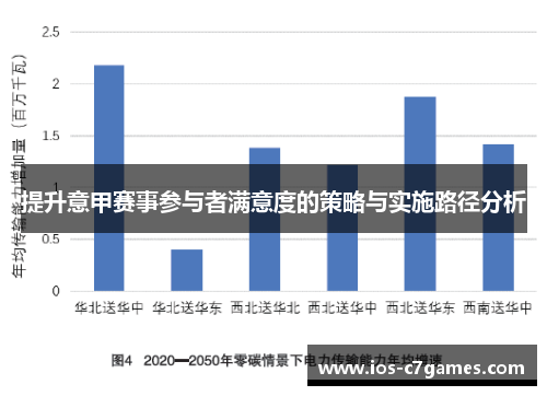 提升意甲赛事参与者满意度的策略与实施路径分析