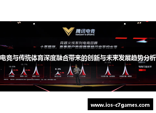 电竞与传统体育深度融合带来的创新与未来发展趋势分析