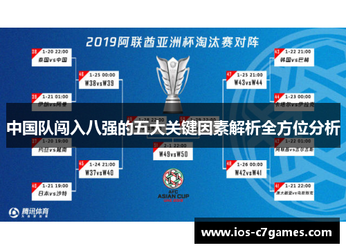 中国队闯入八强的五大关键因素解析全方位分析