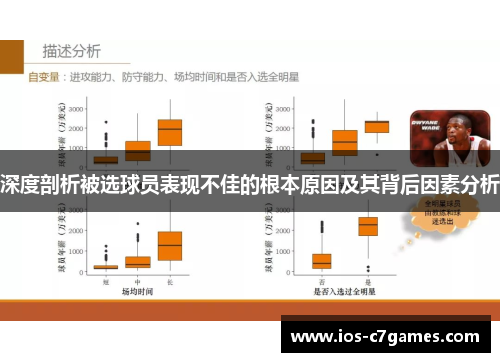 深度剖析被选球员表现不佳的根本原因及其背后因素分析