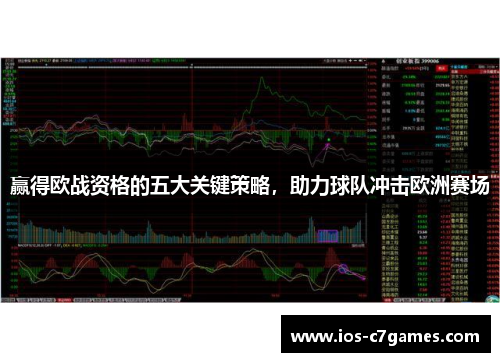赢得欧战资格的五大关键策略，助力球队冲击欧洲赛场