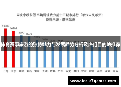体育赛事旅游的独特魅力与发展趋势分析及热门目的地推荐