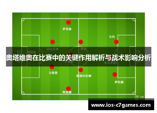 奥塔维奥在比赛中的关键作用解析与战术影响分析
