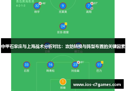 中甲石家庄与上海战术分析对比：攻防转换与阵型布置的关键因素