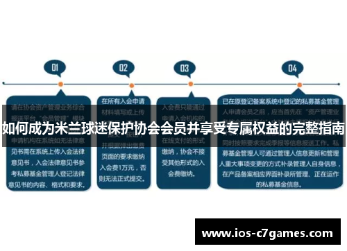 如何成为米兰球迷保护协会会员并享受专属权益的完整指南