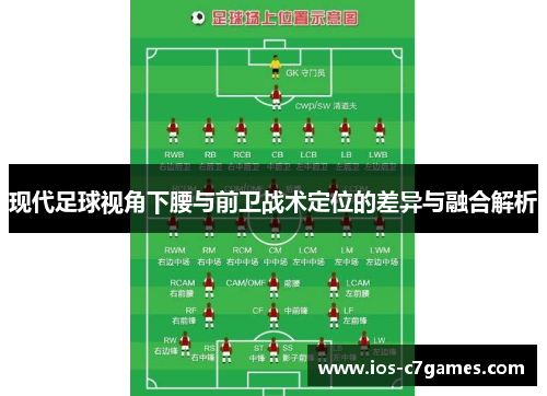 现代足球视角下腰与前卫战术定位的差异与融合解析