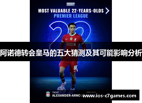 阿诺德转会皇马的五大猜测及其可能影响分析