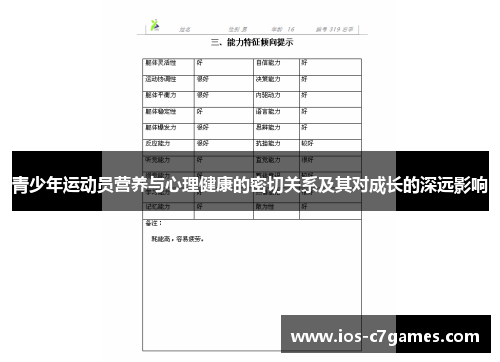 青少年运动员营养与心理健康的密切关系及其对成长的深远影响