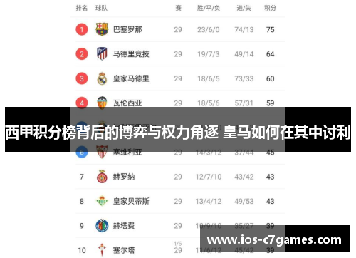 西甲积分榜背后的博弈与权力角逐 皇马如何在其中讨利