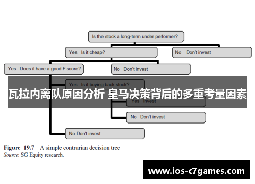 瓦拉内离队原因分析 皇马决策背后的多重考量因素