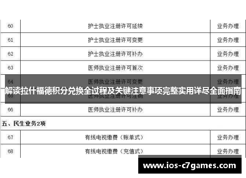 解读拉什福德积分兑换全过程及关键注意事项完整实用详尽全面指南
