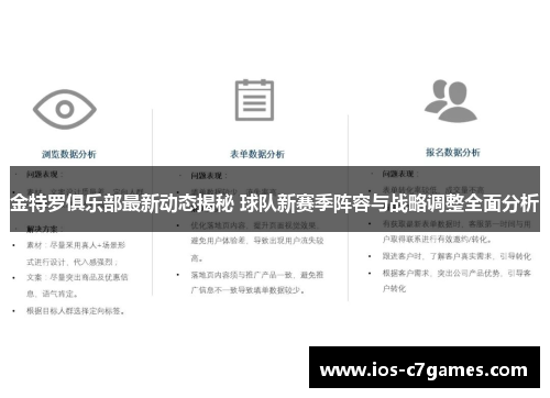 金特罗俱乐部最新动态揭秘 球队新赛季阵容与战略调整全面分析