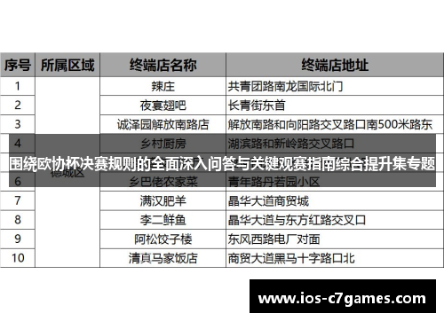 围绕欧协杯决赛规则的全面深入问答与关键观赛指南综合提升集专题 围绕欧协杯决赛规则的全面深入问答与关键观赛指南综合提升集专题