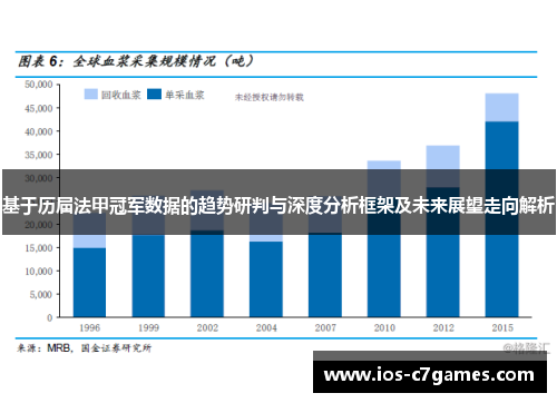基于历届法甲冠军数据的趋势研判与深度分析框架及未来展望走向解析 基于历届法甲冠军数据的趋势研判与深度分析框架及未来展望走向解析