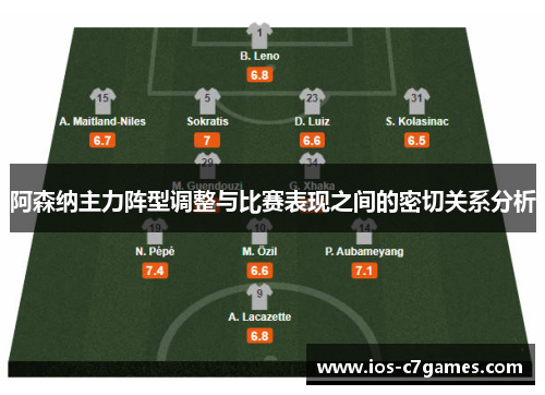 阿森纳主力阵型调整与比赛表现之间的密切关系分析